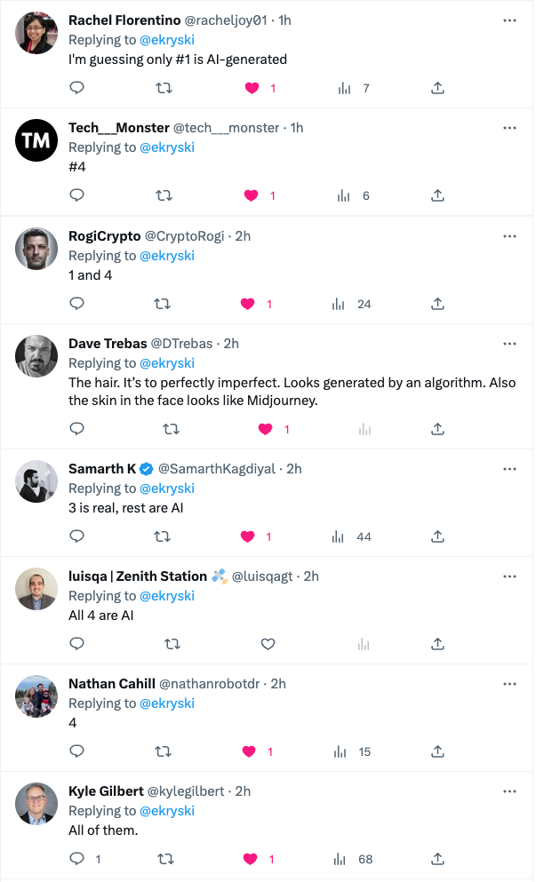 Screenshot of replies on X, each guessing which of the four images were AI-generated. The guesses disagree with each other and most are wrong.