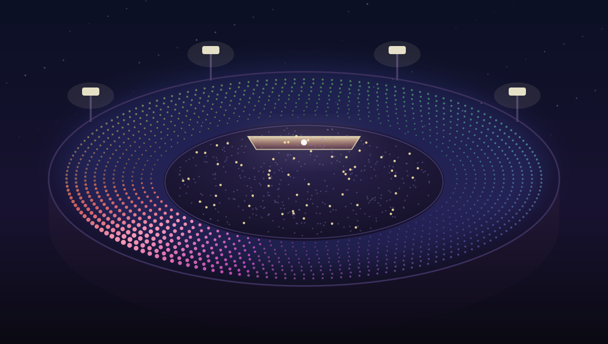 A concert stadium seen from outside and above, roof open, a lit stage at the far end, every seat drawn as a phone light coloured by its phase, with a bright wave sweeping around the near side